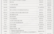 广东省2020年中考成绩公布时间