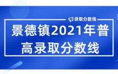 景德镇2021年高中录取分数线