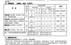 广东省冶金技工学校2022年新生入学须知